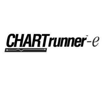 Chart Runner E