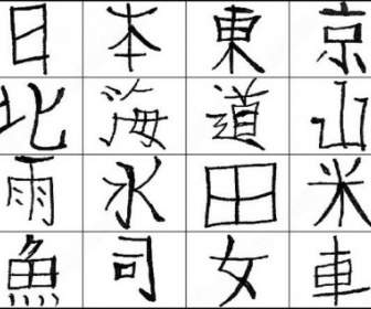 Chinesisches Alphabet-Pinsel