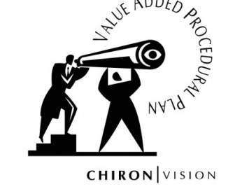 Chiron-vision