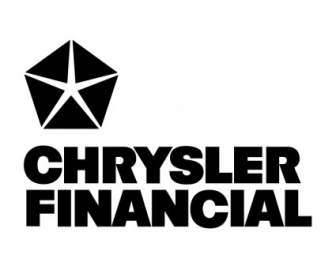 Chrysler финансовых