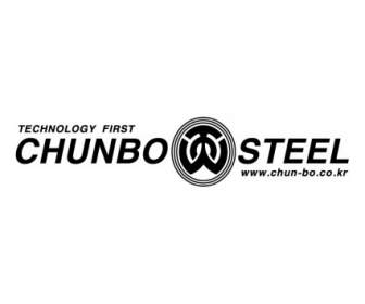 Chunbo Steel