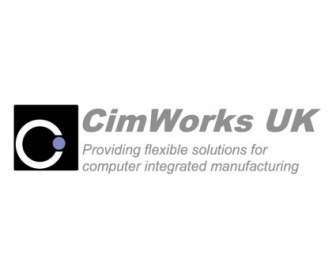 Wielka Brytania Cimworks
