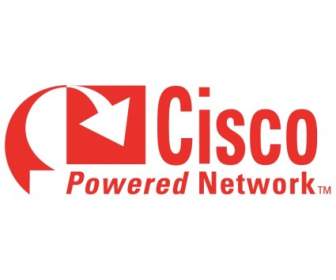 Jaringan Cisco Didukung