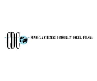 Cidadãos Democracia Corpo Polska