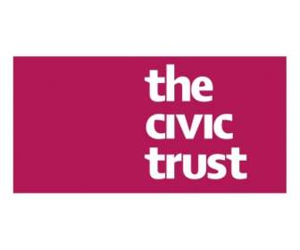 Confiança Civic