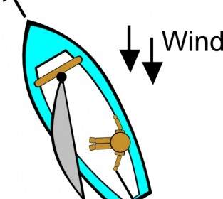 Close Hauled Sailing Clip Art