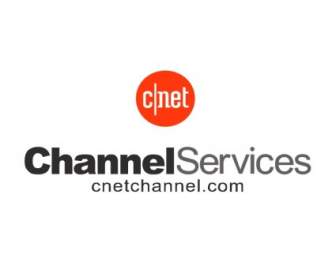 Cnet チャネルのサービス