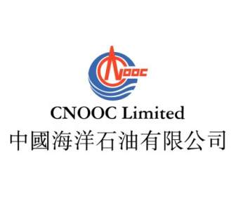 CNOOC Begrenzt