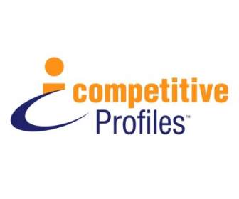Perfiles Competitivos