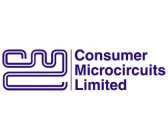 Microcircuitos Consumidor Limitados