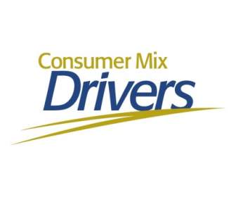 Drivers De Mistura Do Consumidor