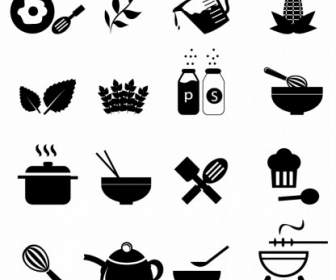 Los Iconos De La Cocina