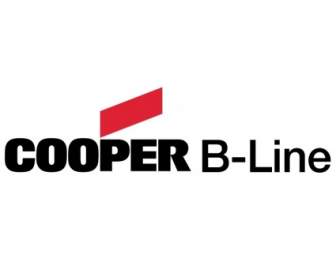 Jalur B Cooper