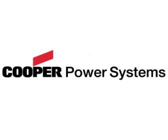 Cooper Power Systems