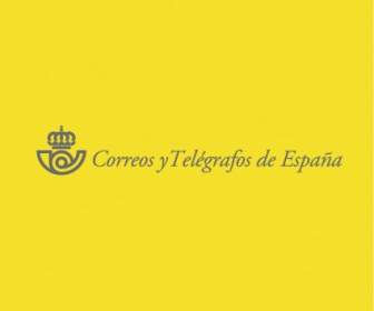 Correos Telegrafos De İspanya'ya