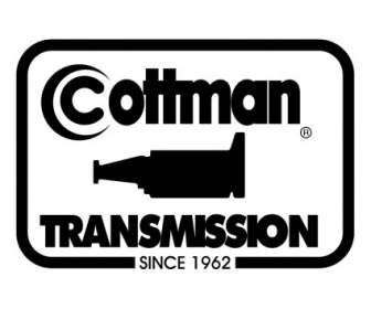 Cottman Transmissão