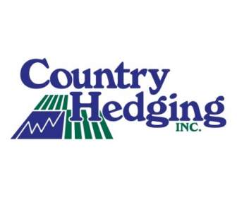 Country Hedging