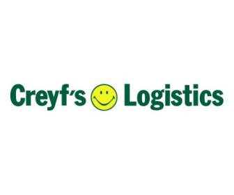Creyfs Logistica