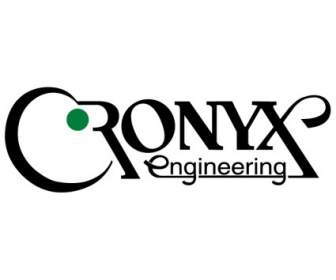 Cronyx Mühendisliği