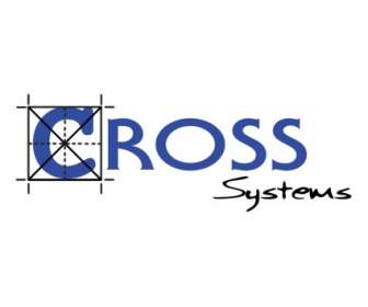 Cross Sistem