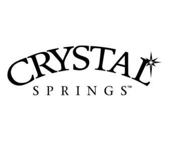 Отель Crystal Springs