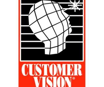 Vision Client