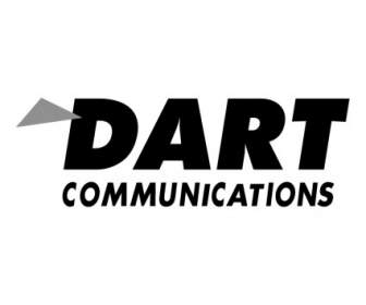 Comunicaciones De DART