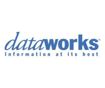 Dataworks