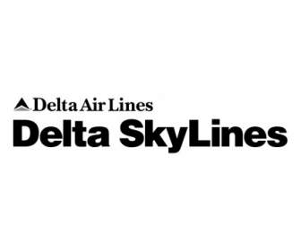 Langit-langit Delta