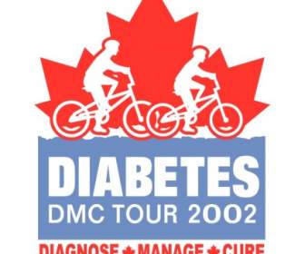 Tour De Dmc De Diabetes