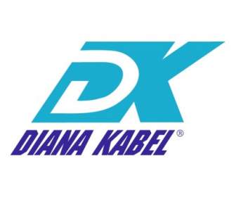 Diana Kablo