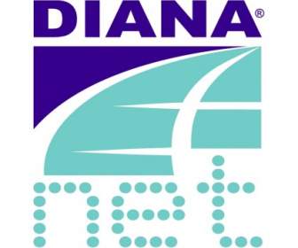 Diananet