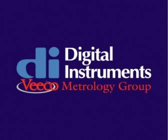 Digital Instruments