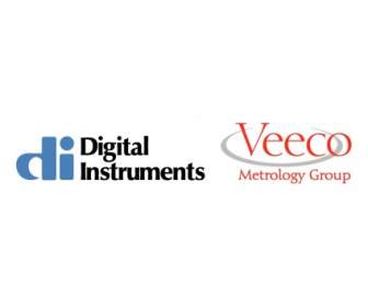 Digital Instruments