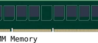 Clipart De Memória DIMM