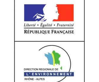 Direzione Regionale De Lenvironnement Rhone Alpes