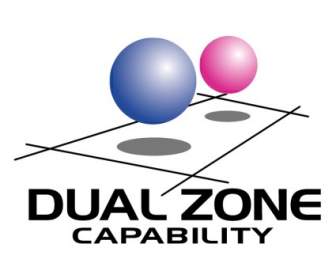 Capacidade Dual Zone