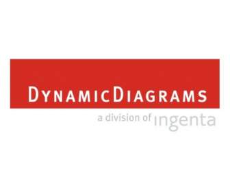Diagram Dinamis