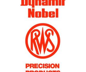 Dinamita Nobel Rws