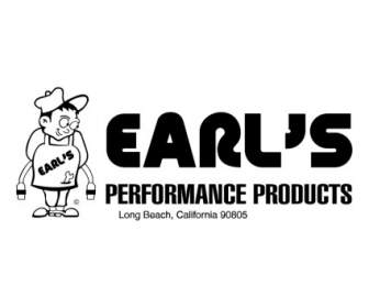 Earls Wydajność Produktów