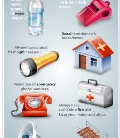 Erdbeben-Prevention-Symbol Set Symbole Pack
