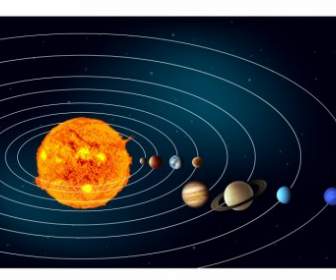 Sistema Solar De Tierras