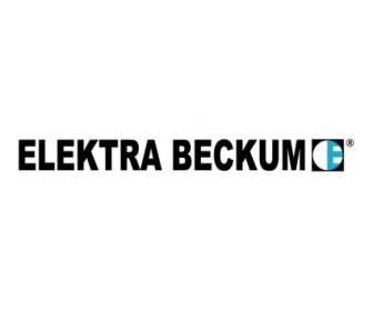 エレクトラ Beckum