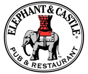 Elephant Castle