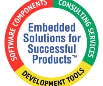 Embedded Solutions Fot Successful Products