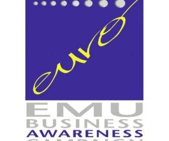 Emu Biznes Kampanię