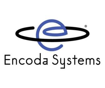 Encoda システム
