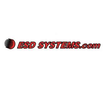 Systemscom ESD
