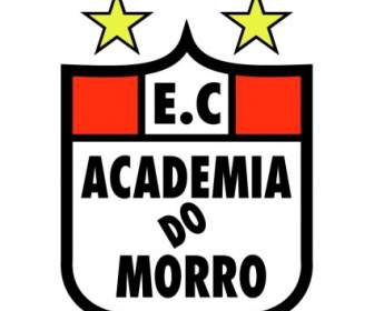 Esporte Clube Academia Morro De Porto Alegre-rs