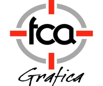 Grafica De La FCA